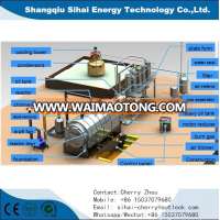 Chnia waste tire recycling pyrolysis machine with TUV ISO